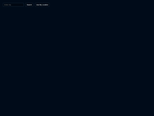 Weather2mini screenshot