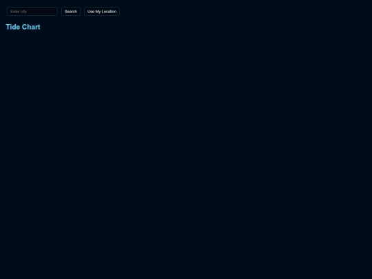 Weather3 screenshot