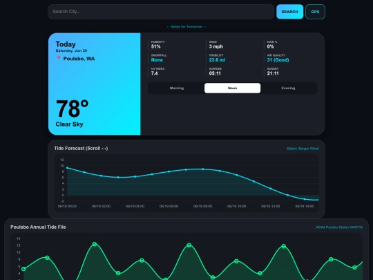 Weather6 screenshot