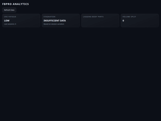 Workoutai9stats screenshot