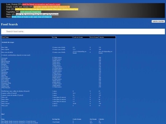 foodfacttable screenshot