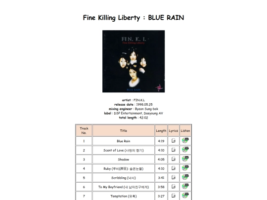 discography/bluerain screenshot