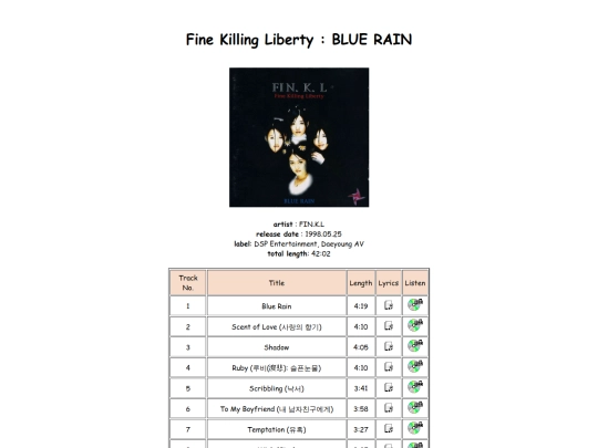 testdiscography screenshot