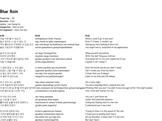testlyrics screenshot