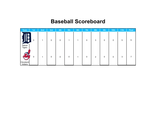 scoreboard/baseball screenshot