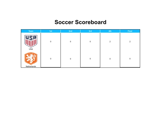 scoreboard/soccer screenshot