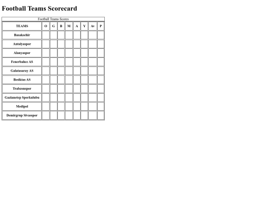 CSSassignment/Footballscorescard screenshot