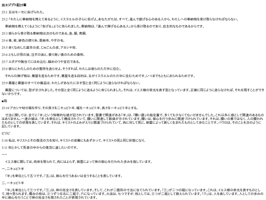 chapter_db/出エジプト25章172204 screenshot