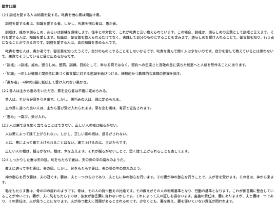 chapter_db/箴言12章172512 screenshot