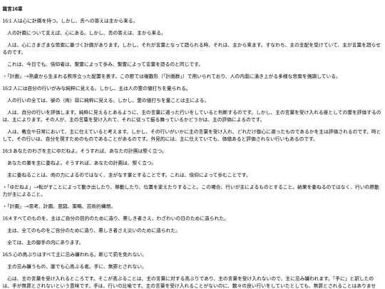 chapter_db/箴言16章17264 screenshot