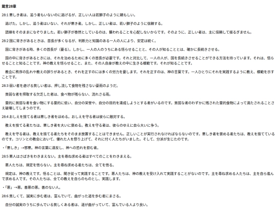 chapter_db/箴言28章172606 screenshot