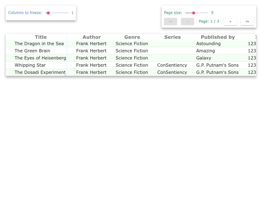 angular-2-advanced-table screenshot