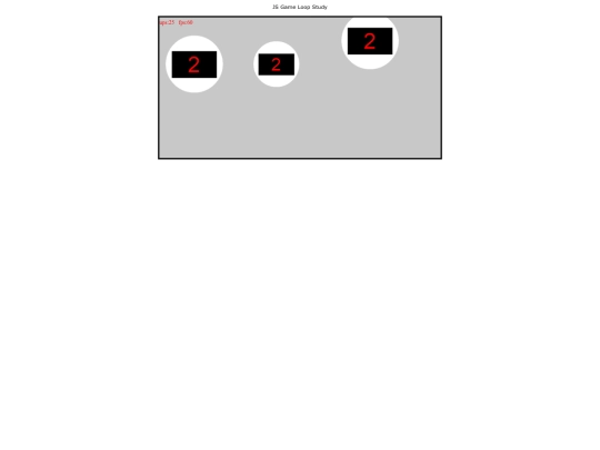 jsGameLoopStudy/page screenshot