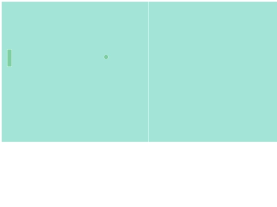 pong/pong3 screenshot