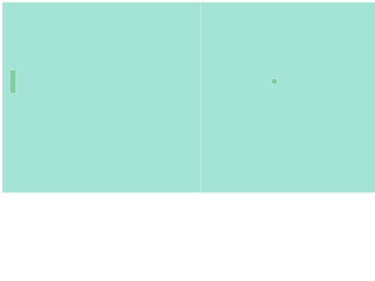 pong/pong4 screenshot