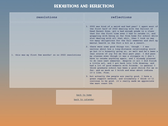 roundups/2022 screenshot