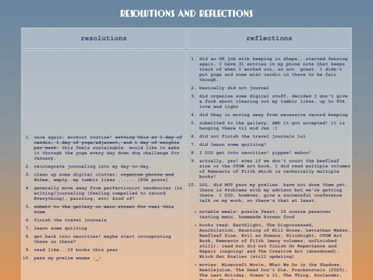 roundups/2025 screenshot