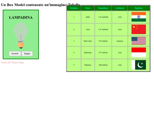 Pagine/Box screenshot