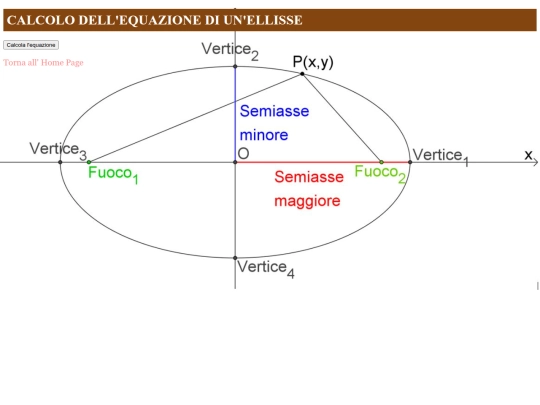 Pagine/Ellisse screenshot