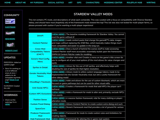 Modlist/Misc./Stardew-Valley screenshot