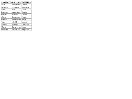 tablas screenshot