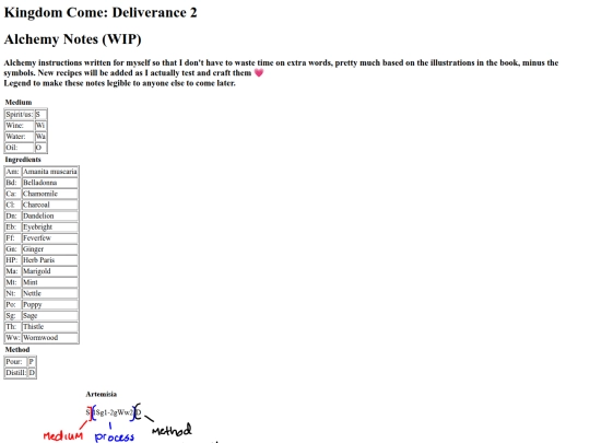 alchemynotes screenshot