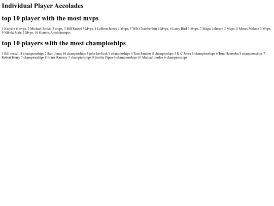 Assignment1 screenshot