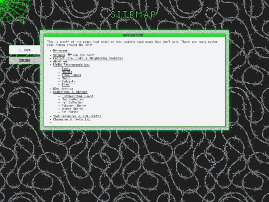 sitemap screenshot