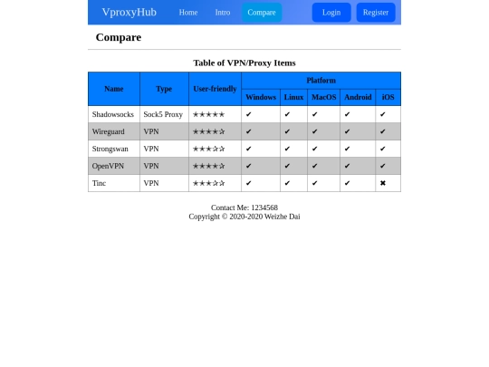 final/compare screenshot
