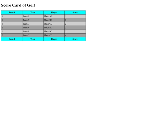 score_table_golf screenshot
