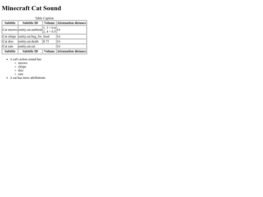 tables screenshot