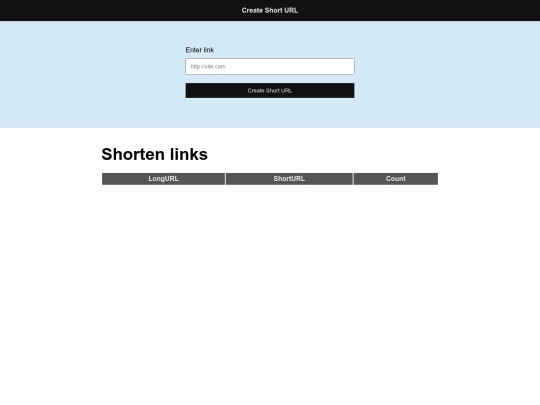 shorturl screenshot