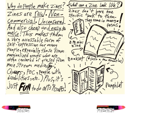 shrines/zine/pg3 screenshot