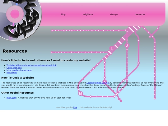 resources screenshot