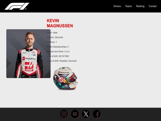 magnussen screenshot