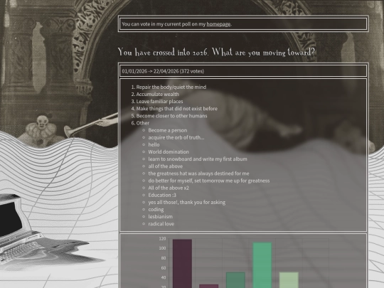 site/polls screenshot
