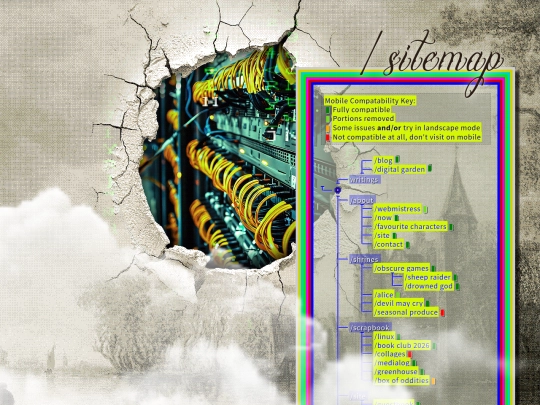 site/sitemap screenshot