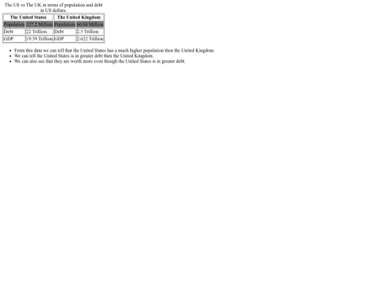 tables screenshot