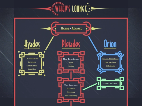 sitemap screenshot