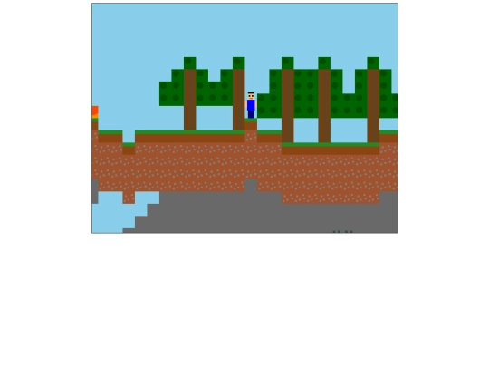testings screenshot