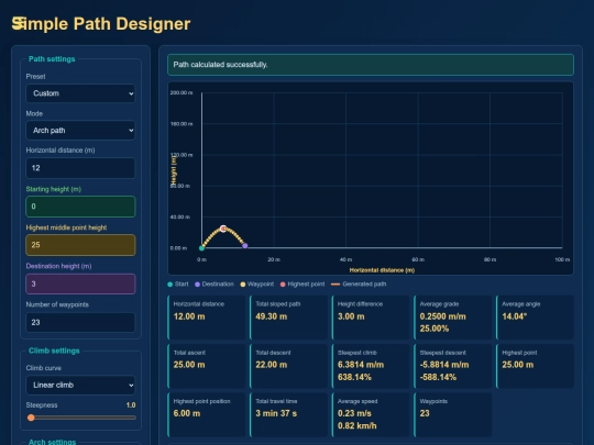 O/path2 screenshot
