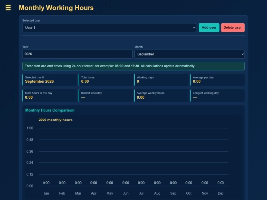 O/workhours screenshot