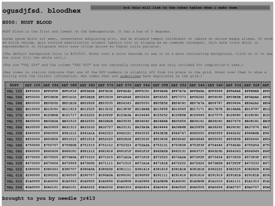 bloodhex/bloodhex rust table test screenshot