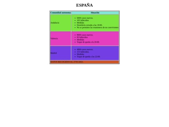 frames3.html/espaa screenshot