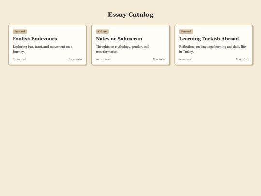 blogindex screenshot