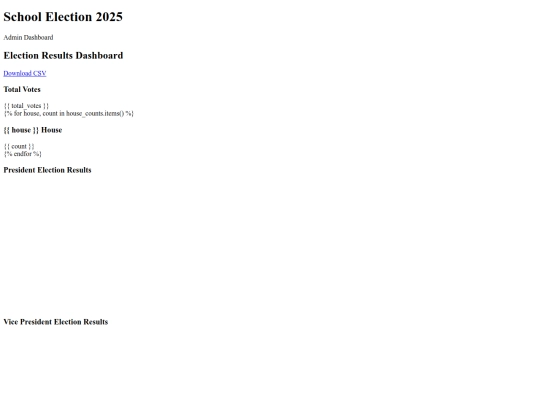 voting/admin screenshot