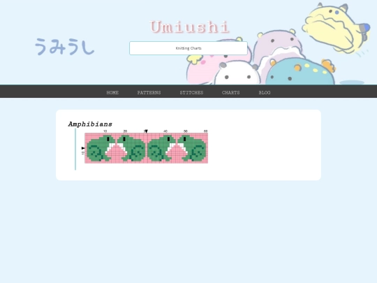 Charts/amphibians screenshot
