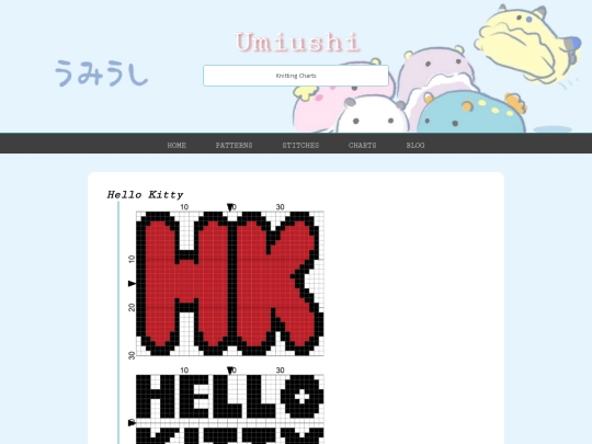 Charts/hellokitty screenshot