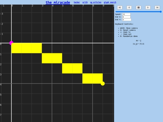 grid_draw screenshot