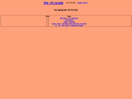 sg_articles screenshot